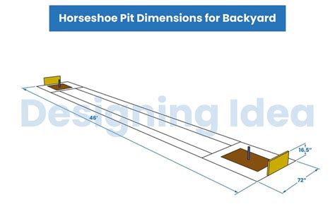 backyard horseshoe pit dimensions|Regulation Horseshoe Pit Dimensions: Official Sizes.